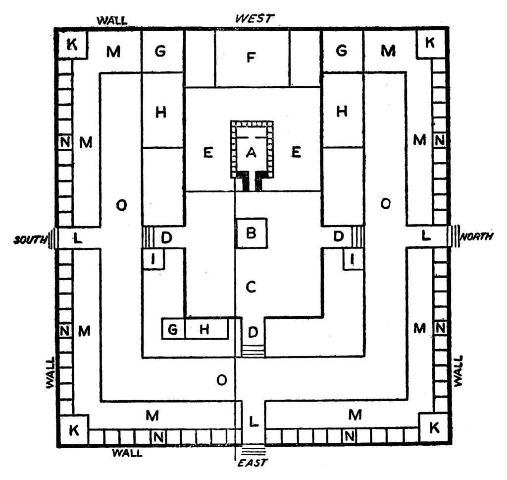 What Happens When the Third Temple is Built?